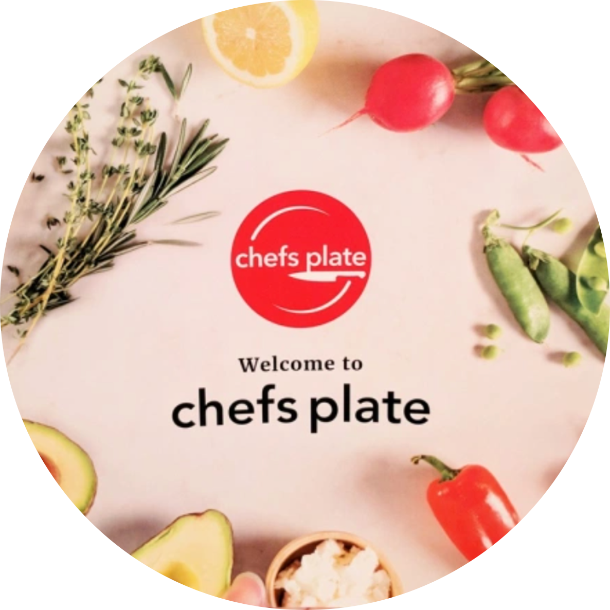 Chefs Plate announces close of M in new funding